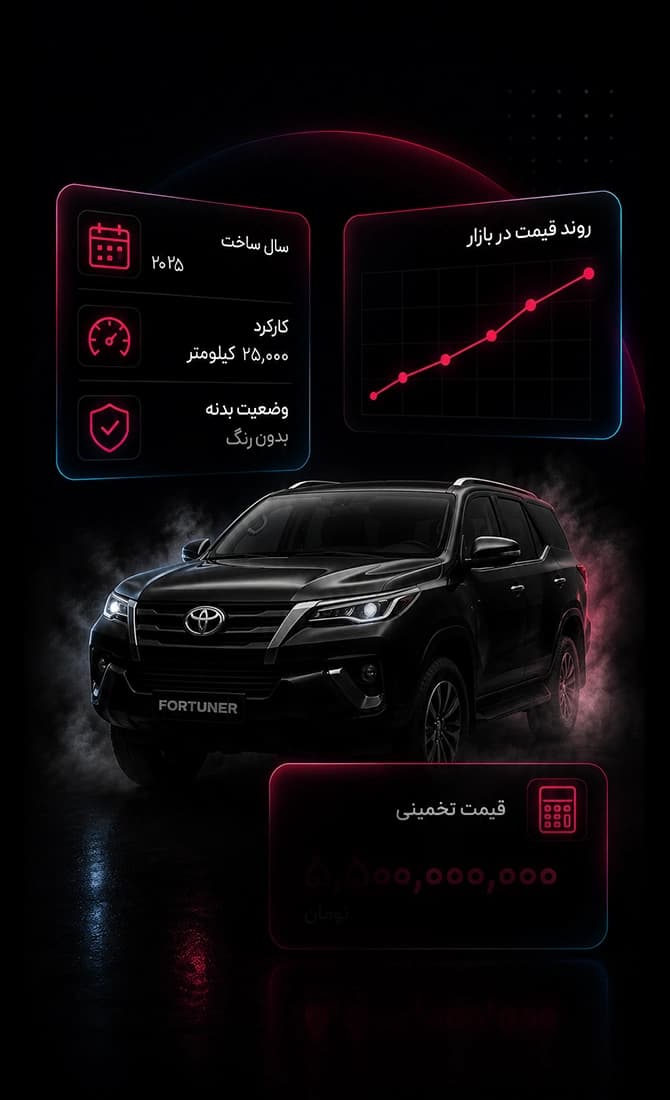 برآورد قیمت خودرو نمایش برآورد قیمت خودرو